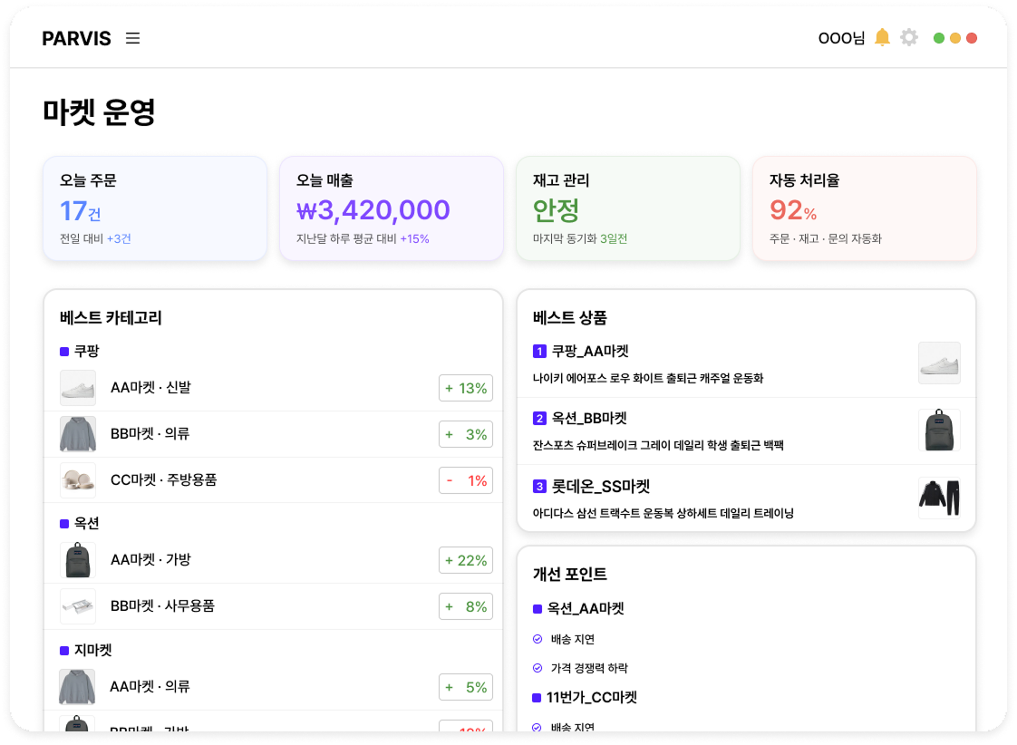 전체 대시보드 UI